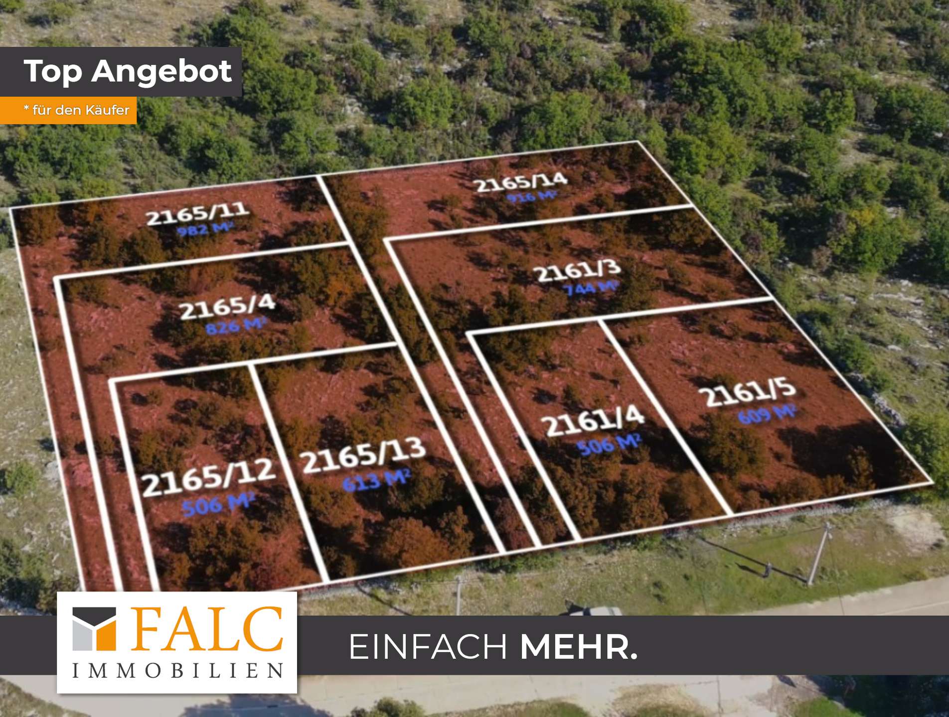 Übersicht Grundstücke